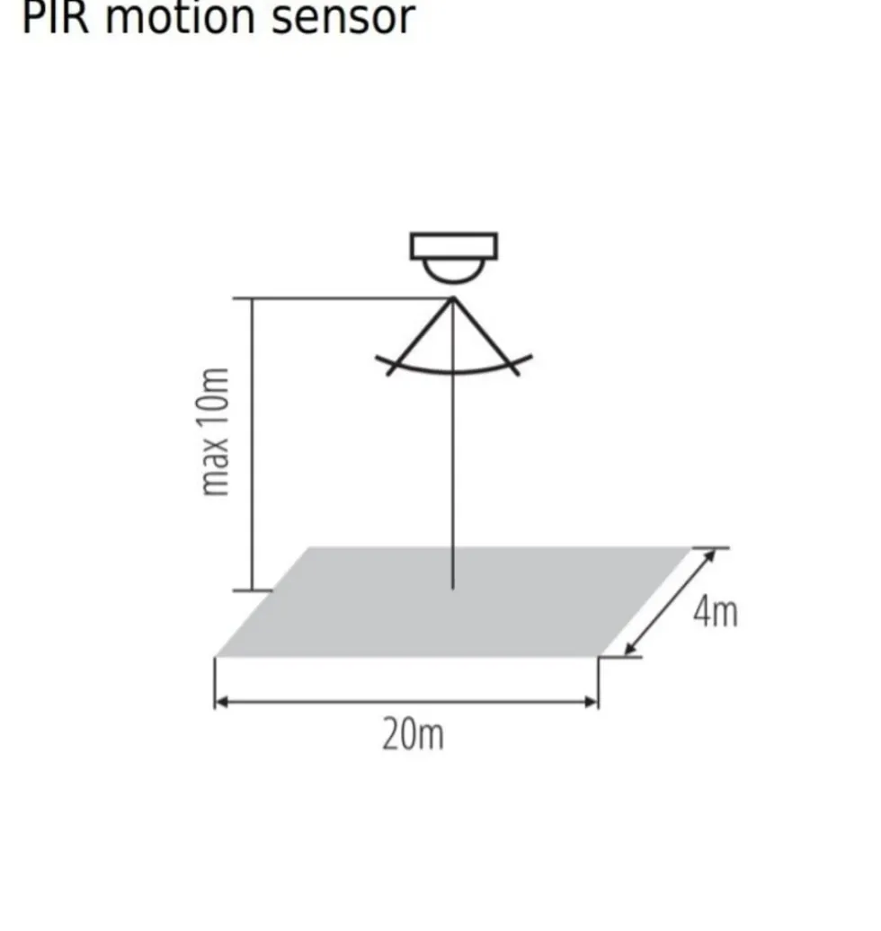 Bewegungssensor 360° - IP20 - 2x PIR Infrarot Bewegungsmelder - 230V max. 2000W - weiß