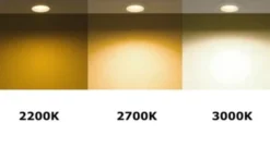 Dimmbar LED Spot GU10 PAR16 - 5,5W 280Lm - DTW 2200K-3000K Dim To Warm | Dimtone - wärmerer Lichtfarbton bei Dimmung 230V