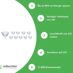 10er Vorteilspack - GU5.3 LED Spots - 3W entspricht 25W - Lichtfarbe optional