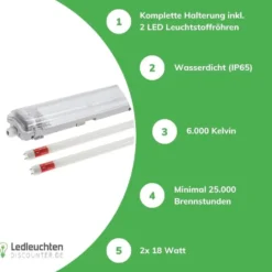 Komplettset - 120cm Doppelfassung - IP65 Feuchtraum - Wannenleuchte + 2 x 18W LED Leuchtstoffröhren - 6000K - 865 - Tageslichtweiß