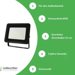 LED Fluter – 30W 2700lm – 3000/4000/6000K Neutralweiß – IP65 – inkl. 30 cm Anschlusskabel