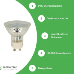 LED GU10 Spot - 1W entspricht 10W - 2700K Warmweiß - Glas