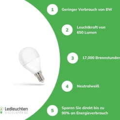LED Lampe - E14 Sockel - 8W entspricht 50-60W - Neutralweiß 4000K