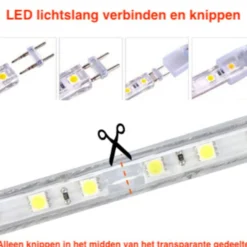 LED RGB Leuchtband V1 – 5 m – Direktbetrieb 230 V – Fernbedienung optional