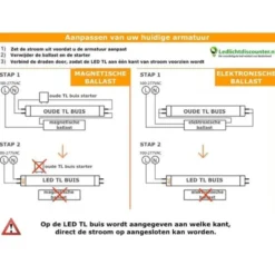 LED Röhre 60cm – 8,5W 850lm – 4000K Neutralweiß (840) – Glas