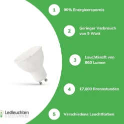 LED Spot GU10 - 9W - 6000K Tageslichtweiß - entspricht 86-100W