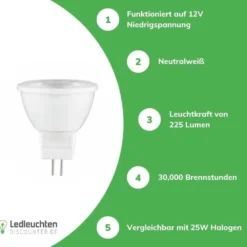 LED Spot Ø35mm GU4 - MR11 LED - 3W entspricht 25W - 4000K Neutralweiß