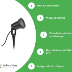 LED Sting Bodenspot - GU10 Fassung - IP54 spritzwassergeschützt - exkl. LED Spot