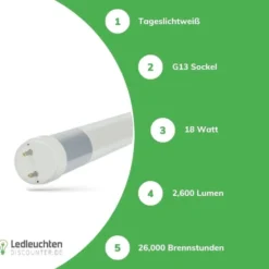PRO LED Leuchtstoffröhre 120cm - 18W 2520Lm 6000K 860 Tageslichtweiß | Mains 230V AC - Glas - 3 Jahre Garantie