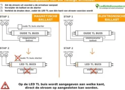 PRO LED Leuchtstoffröhre G13/T8 - 150cm - 6000K - 865 - Tageslichtweiß - 25W entspricht 58W - Pro High Lumen 100/140/170Lm pro Watt