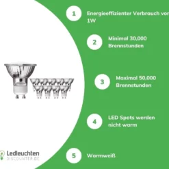 Vorteilspack 10 Stück - GU10 LED Spots - 1W entspricht 10W - Lichtfarbe optional