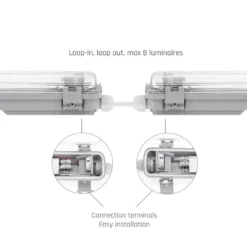 Wasserdichte LED T8/G13 Leuchtstoffröhrenhalterung - 120cm - IP65 wasserdicht - Feuchtraum Halterung Wannenleuchte - IK10