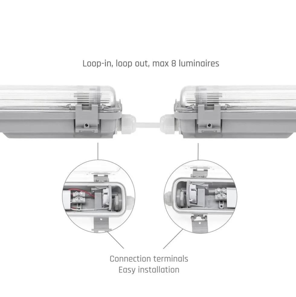Wasserdichte LED T8/G13 Leuchtstoffröhrenhalterung - 120cm - IP65 wasserdicht - Feuchtraum Halterung Wannenleuchte - IK10
