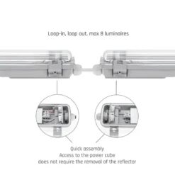Wasserdichte LED T8/G13 Leuchtstoffröhrenhalterung - 120cm - IP65 wasserdicht - Feuchtraum Halterung Wannenleuchte - IK10